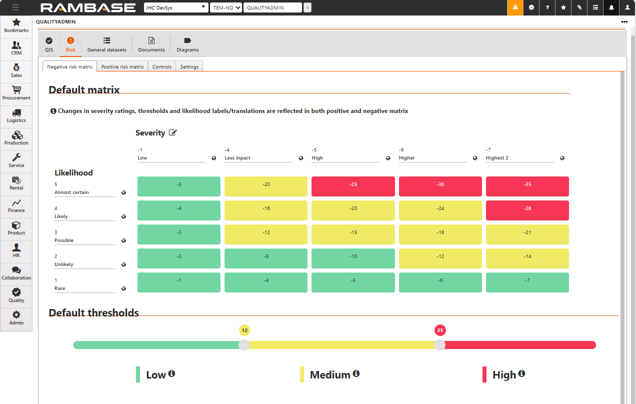 QHSES_setup_-_Risk_-_negative_risk_matrix_setup.png